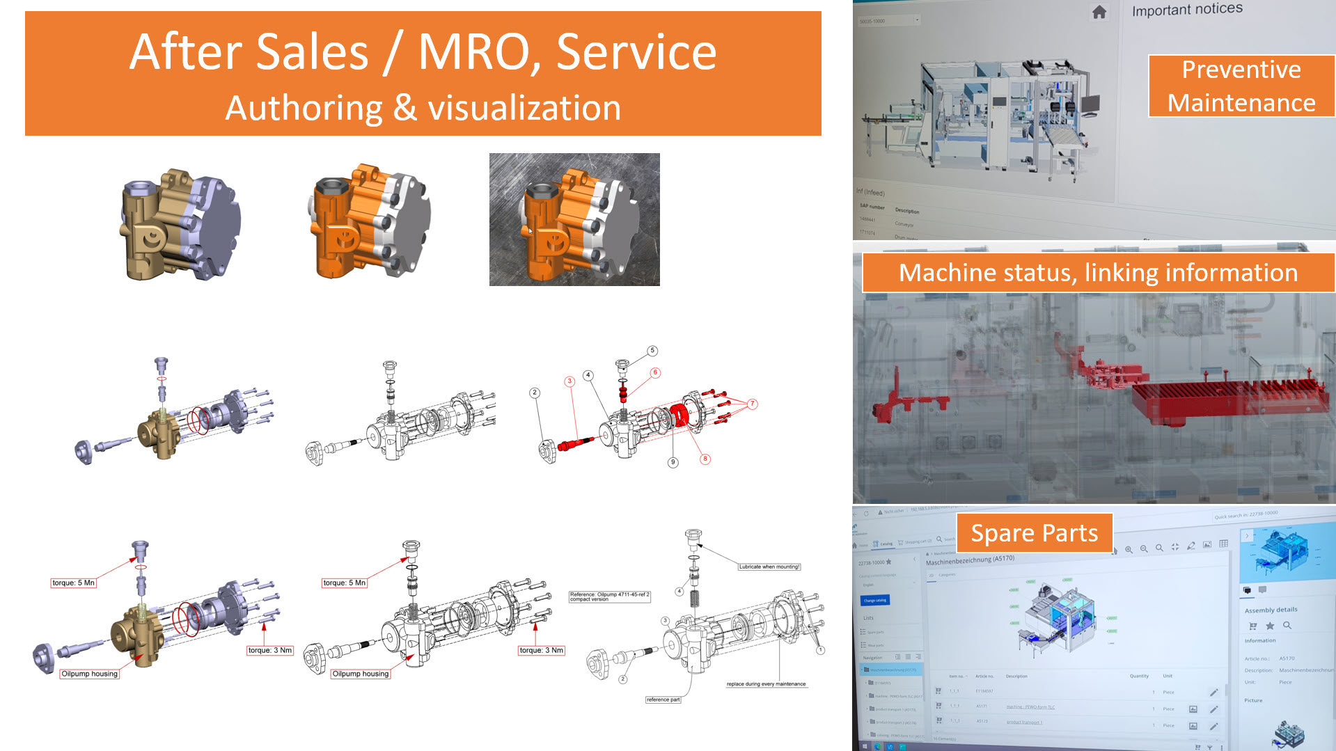 Kisters 3DViewStation for MRO, After Sales, Service