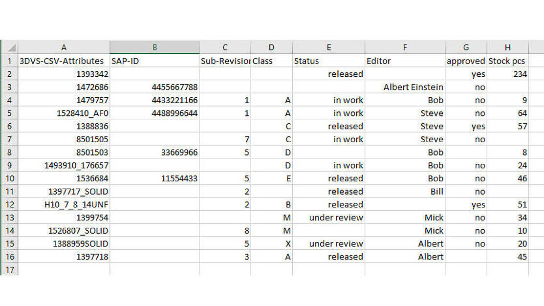Attributes CSV definition