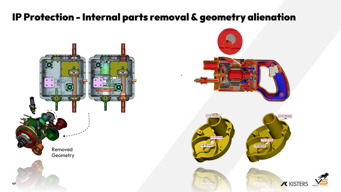 Security IPP geometry alienation and removal of internal parts