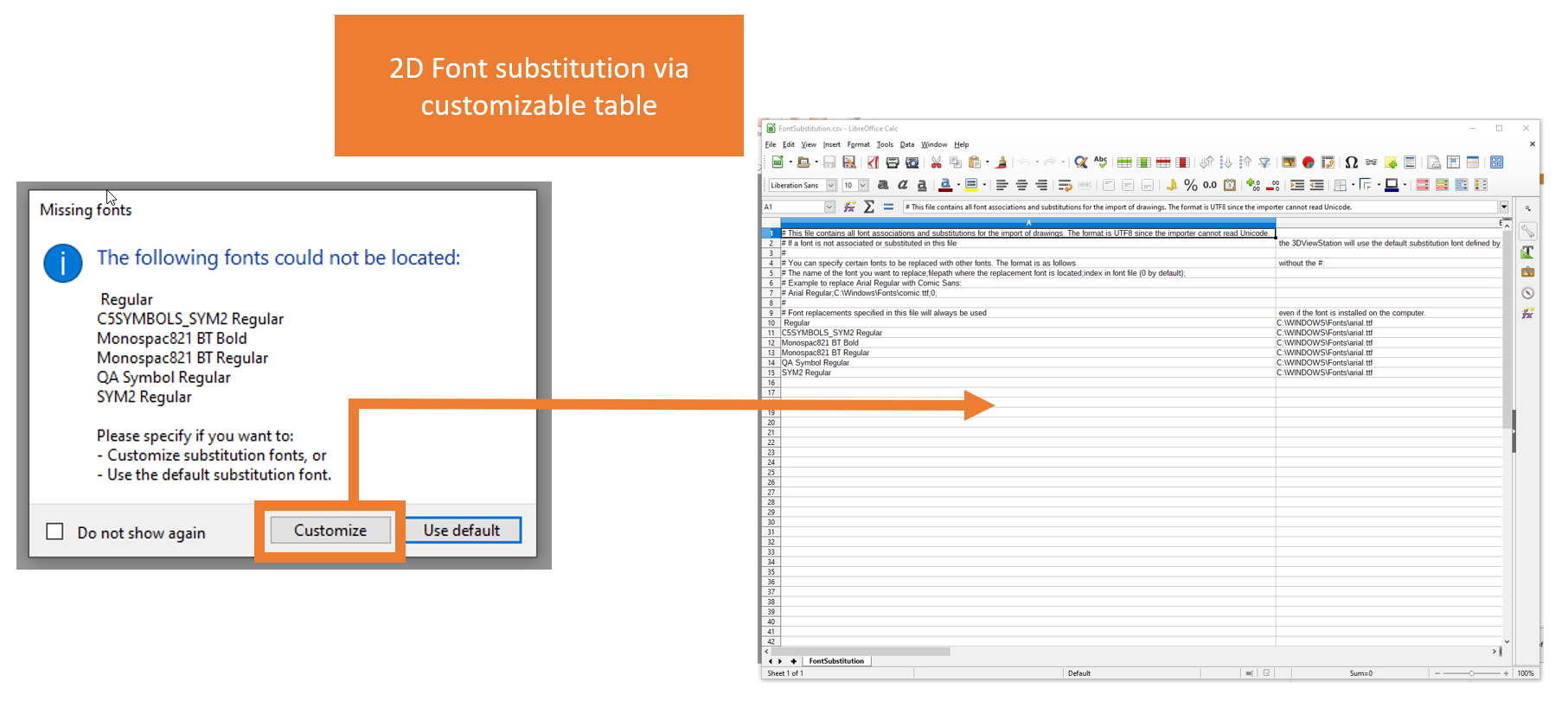dwg dxf dwf software font substitution